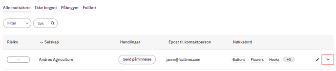 kopierelink1